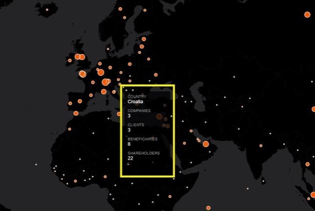 3 hrvatske tvrtke u aferi Panama papers