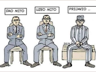 Novi zakon o zaštiti zviždača