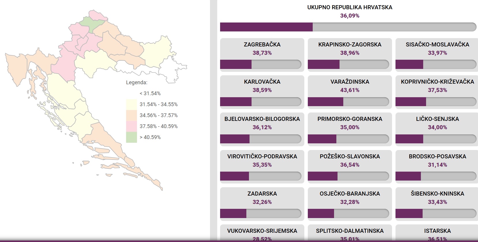 Predsjednički izbori 2024