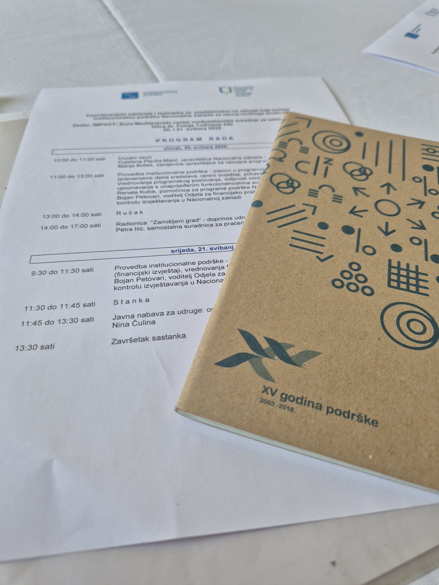 Koordinacijski sastanak NZRCD – Zadar 20. i 21.5.2025.